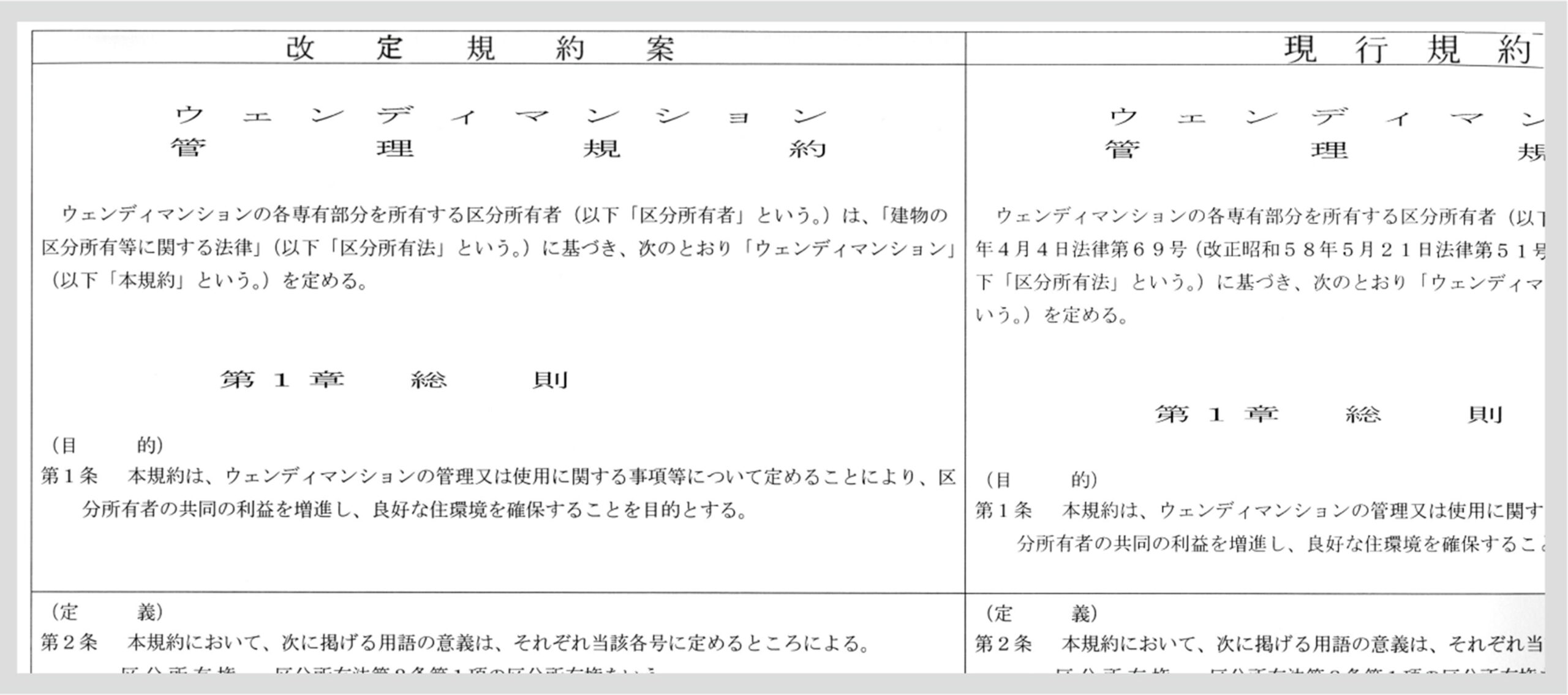 管理規約改定の立案